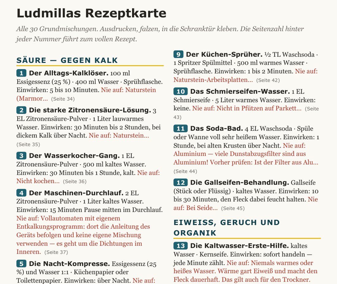 Seite 878: Ludmillas Rezeptkarte