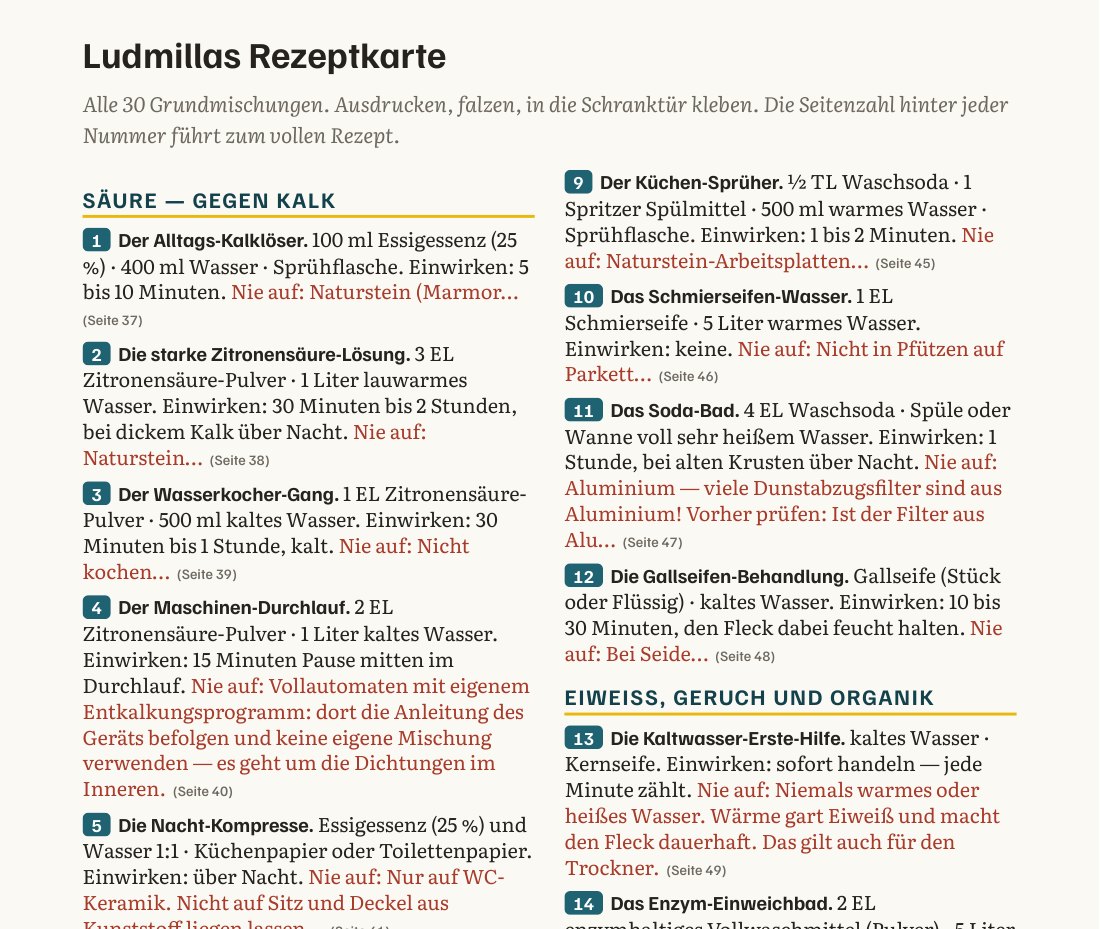 Seite 941: Ludmillas Rezeptkarte
